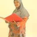 HAZRAINI SIMATUPANG, S.Pd.I